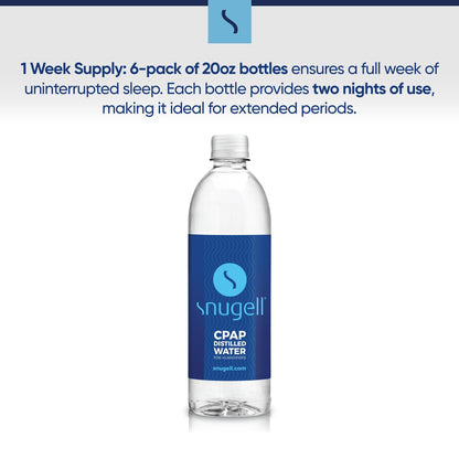 Close up of Snugell distilled water cap and bottle seal