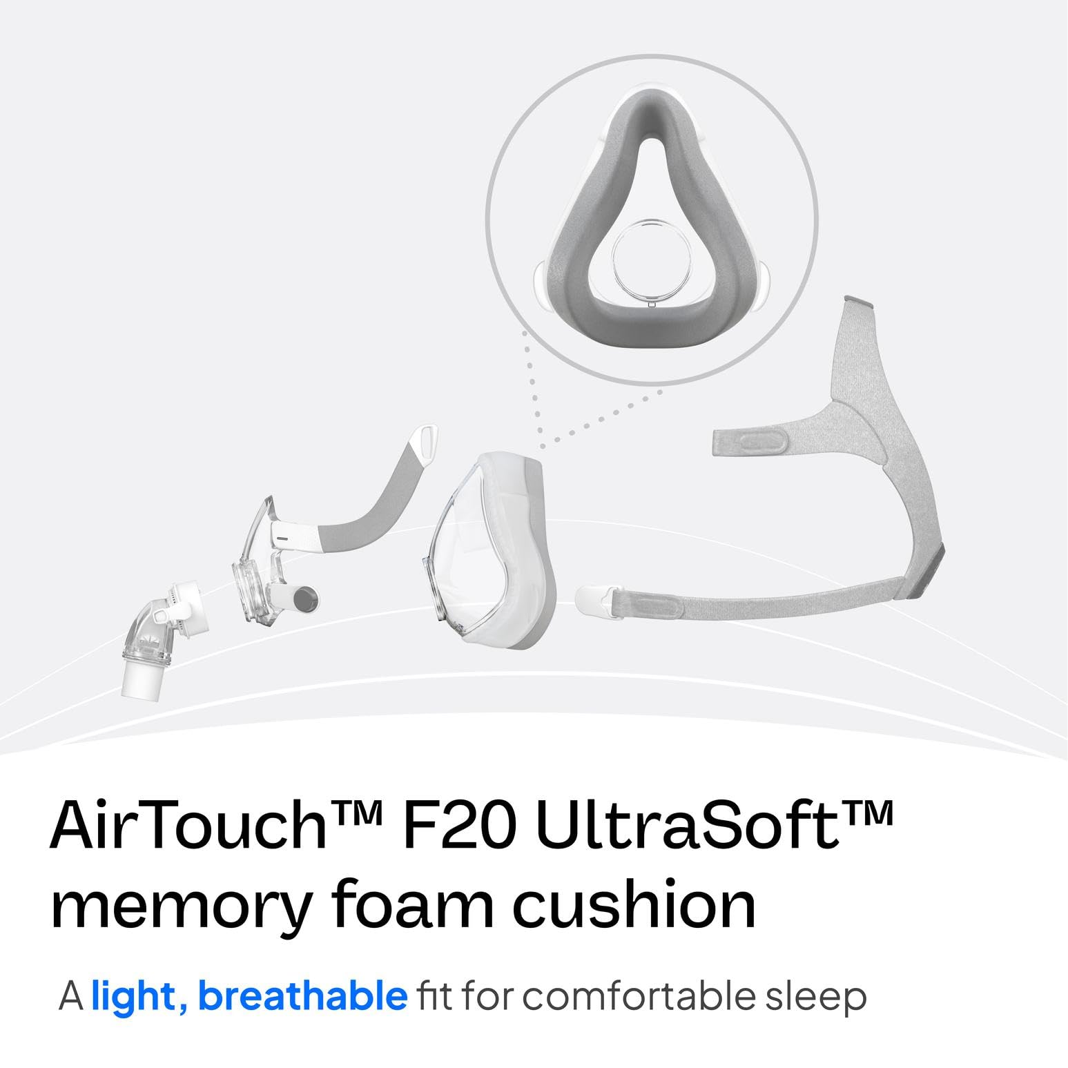 ResMed AirTouch F20 memory foam cushion side profile