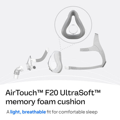 ResMed AirTouch F20 memory foam cushion side profile