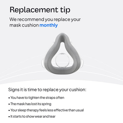 ResMed AirTouch F20 cushion medium packaging and branding