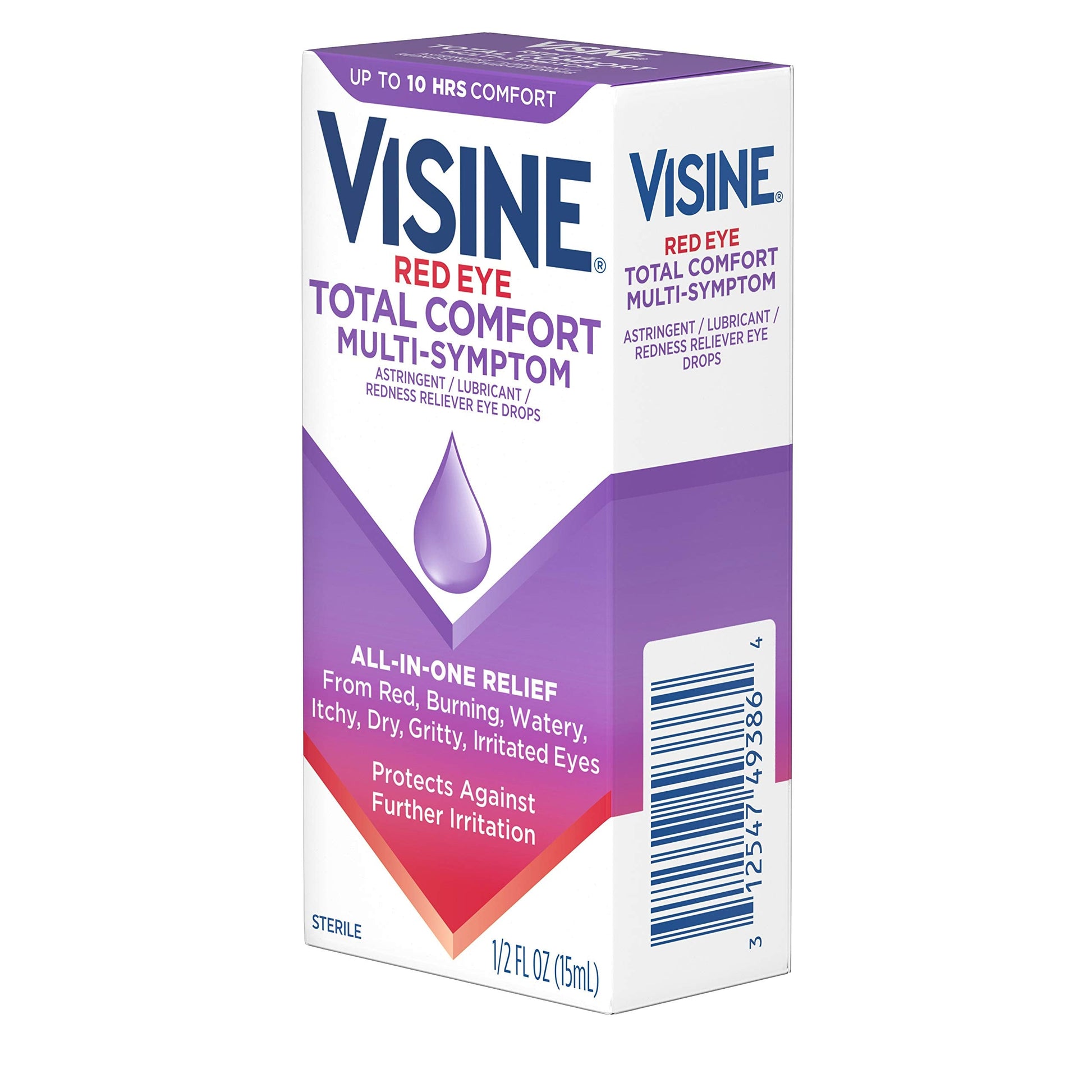 Visine multi symptom eye drop application instructions and warning label detail