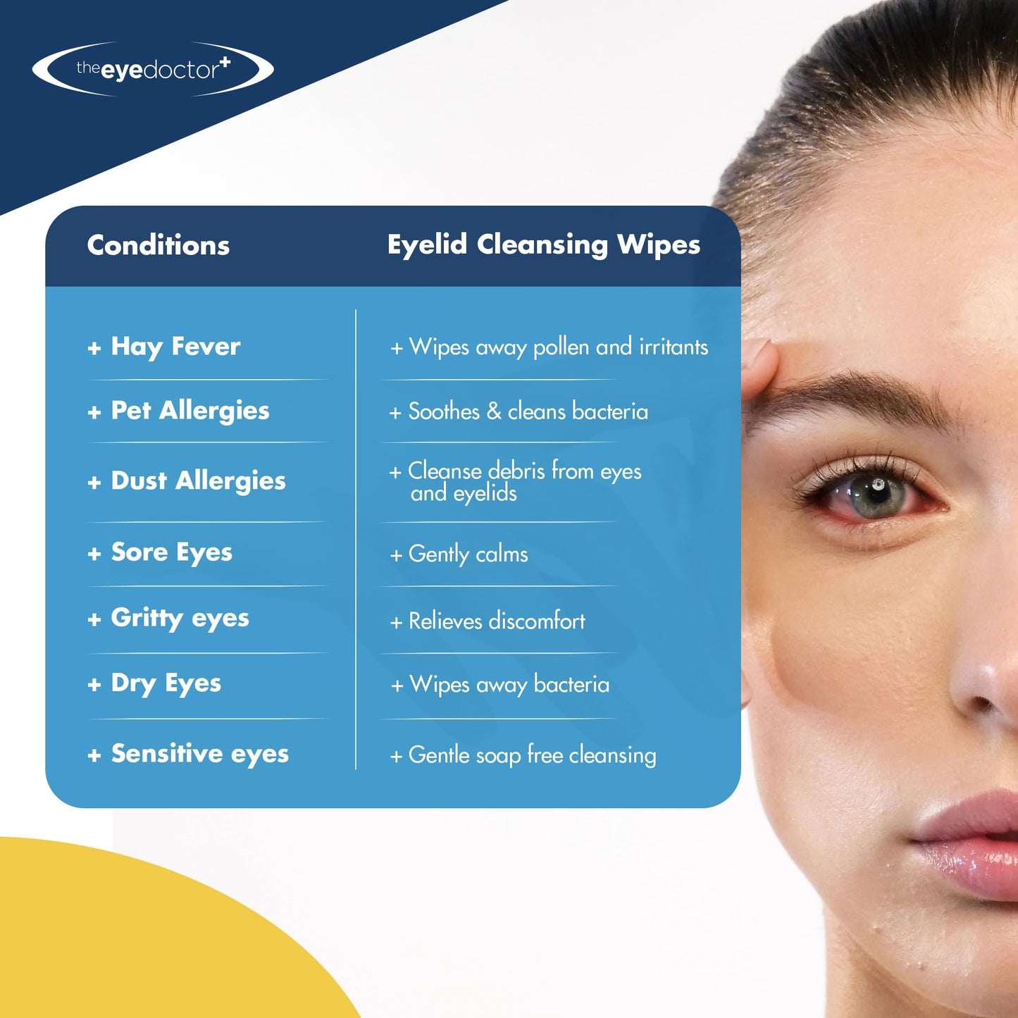 The Eye Doctor preservative free eyelid cleansing wipes ingredients list view.