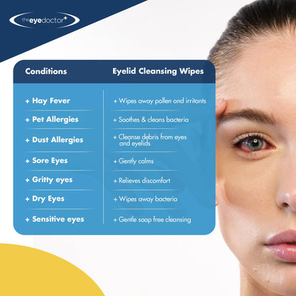 The Eye Doctor preservative free eyelid cleansing wipes ingredients list view.