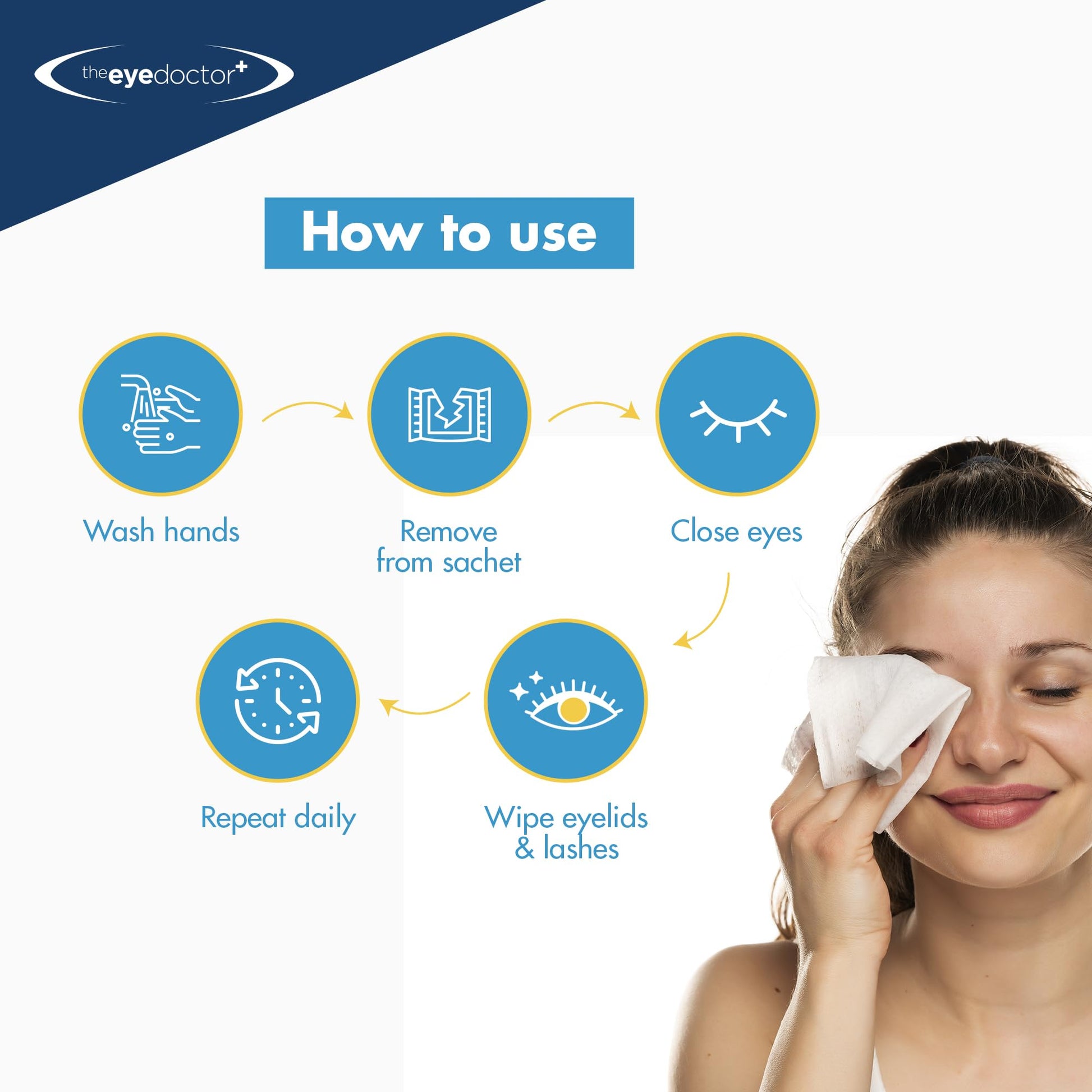 Soothing and cooling hay fever wipes for sensitive eyelids.