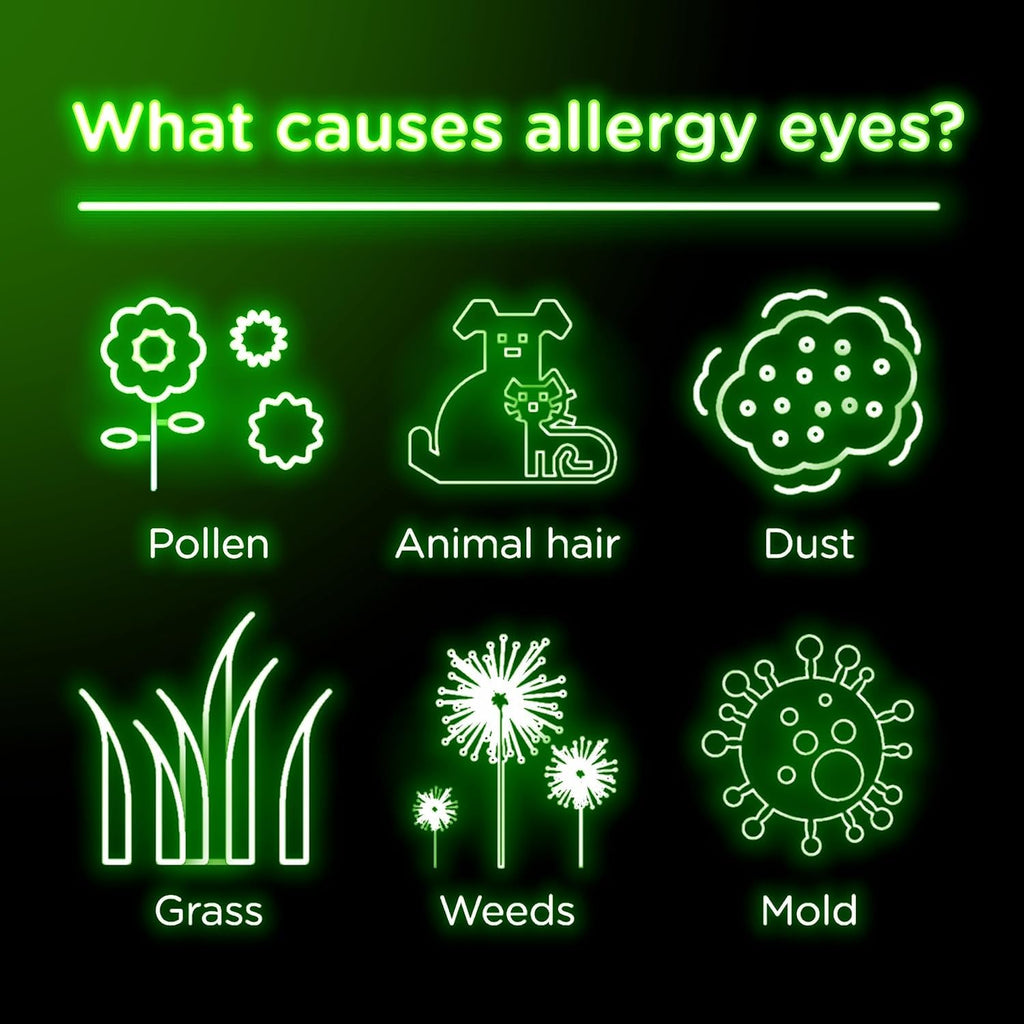 Back label of Visine allergy eye relief package with directions and usage warnings.
