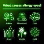 Back label of Visine allergy eye relief package with directions and usage warnings.