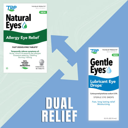 Authentic TRP Natural Eyes Allergy Eye Relief 48 count packaging side view showing warnings