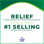 Clear Eyes lubricant and redness reliever eye drops packaging details