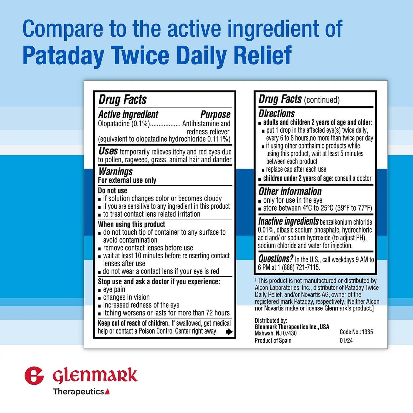 Glenmark Therapeutics antihistamine eye drops packaging showing active ingredients