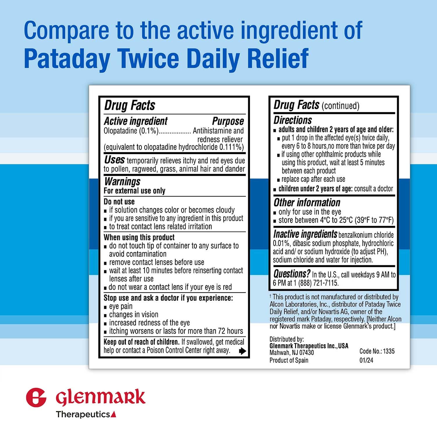 Glenmark Therapeutics antihistamine eye drops packaging showing active ingredients