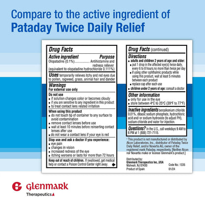 Glenmark Therapeutics antihistamine eye drops packaging showing active ingredients