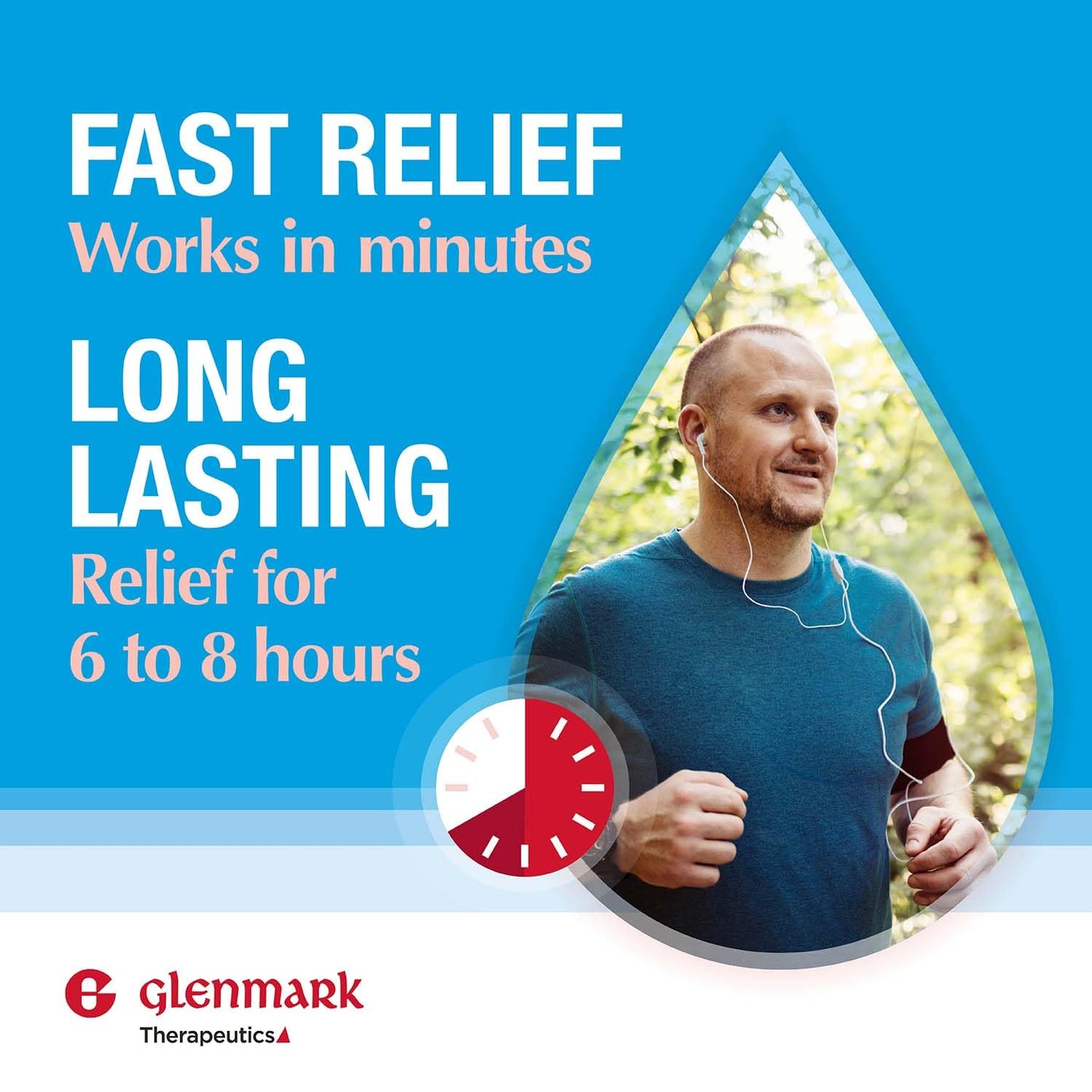 Glenmark Therapeutics allergy relief drops for pet dander and pollen protection