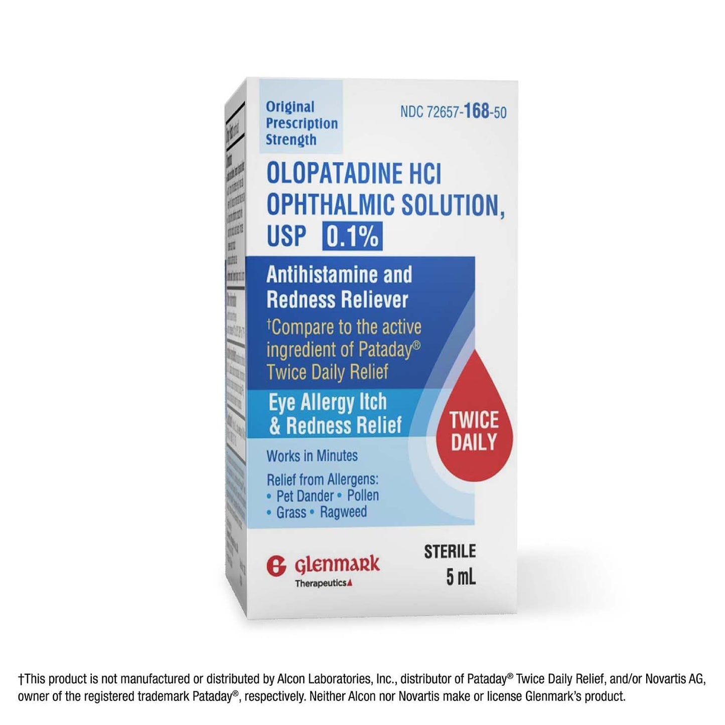 Glenmark Therapeutics over the counter eye allergy drops product angle