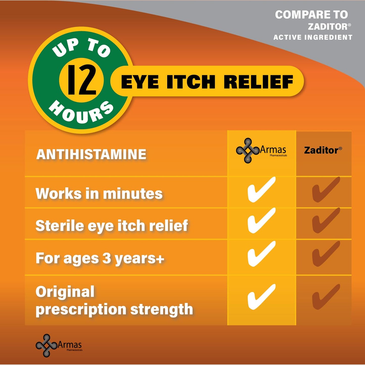 Back label of Armas eye allergy drops displaying drug facts, warnings, and usage directions