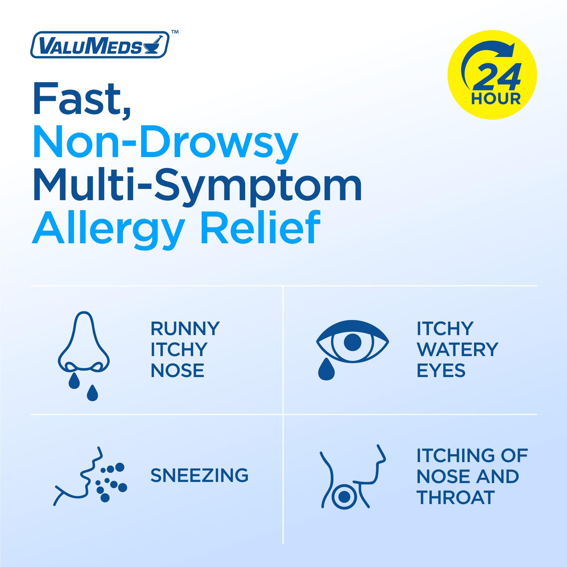 ValuMeds indoor and outdoor allergy relief pills bottle with active ingredient details