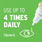 Side view of Bausch And Lomb Opcon-A packaging illustrating usage instructions.