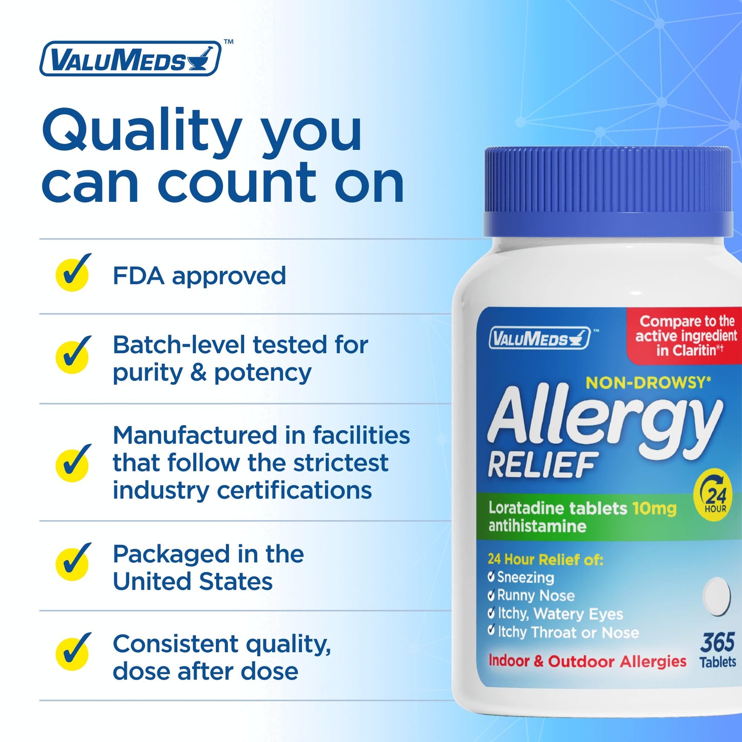 ValuMeds imported USA allergy relief pills for itchy watery eyes relief