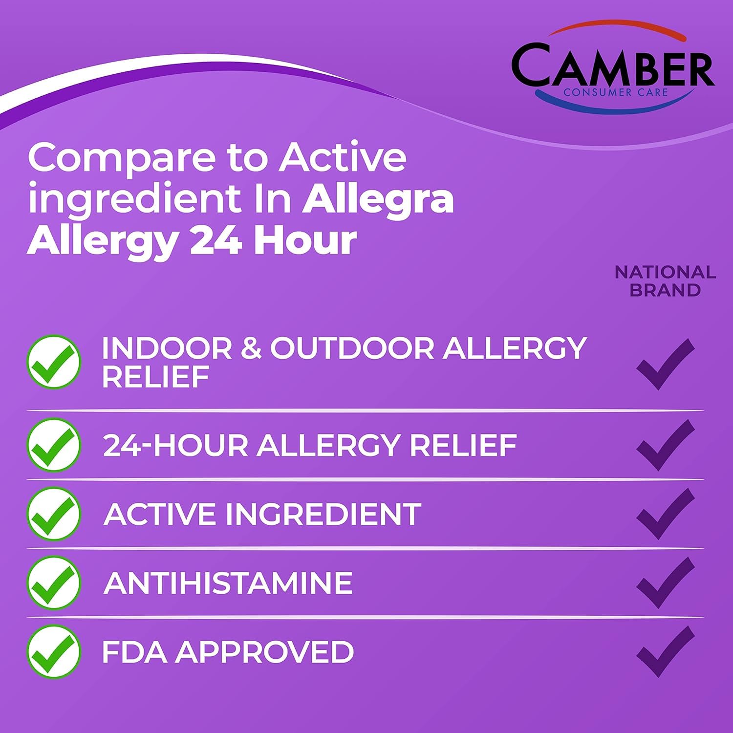 Camber non drowsy twenty four hour indoor outdoor antihistamine supplement info label