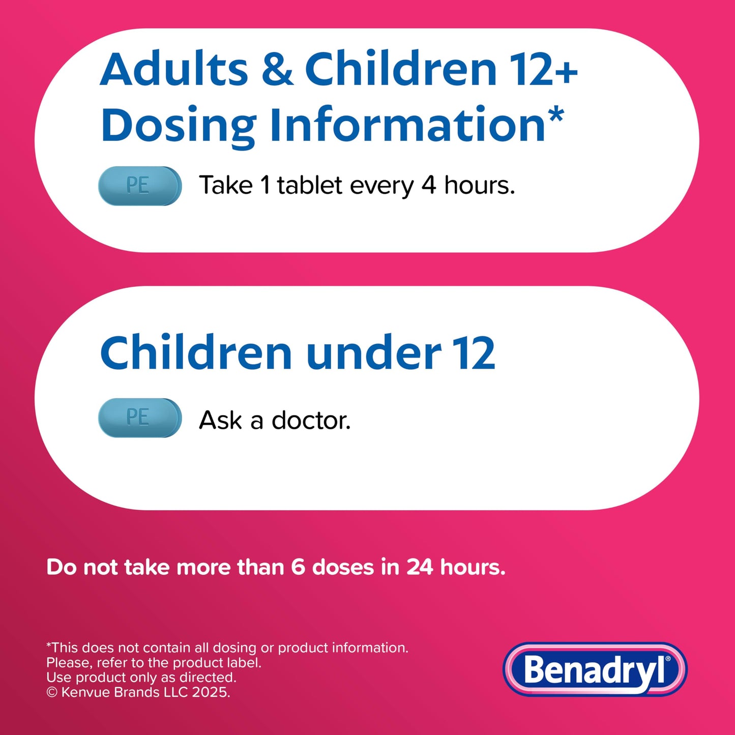 Benadryl Allergy plus Congestion ingredients label and dosage directions view