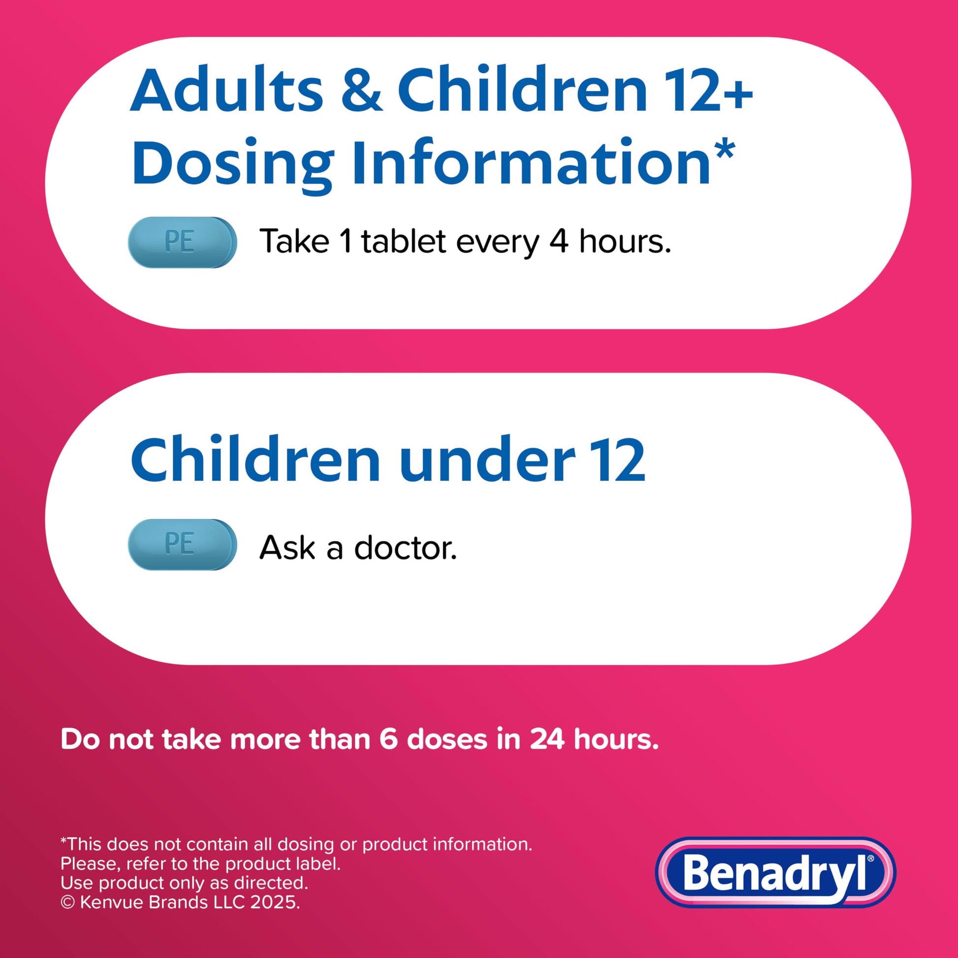Benadryl Allergy plus Congestion ingredients label and dosage directions view