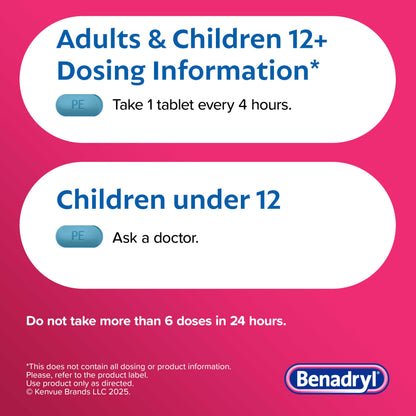 Benadryl Allergy plus Congestion ingredients label and dosage directions view