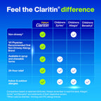 Authentic imported Claritin children allergy relief supplement container