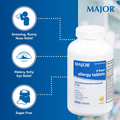 Cupidian brand four hour allergy tablets side panel dosage instructions
