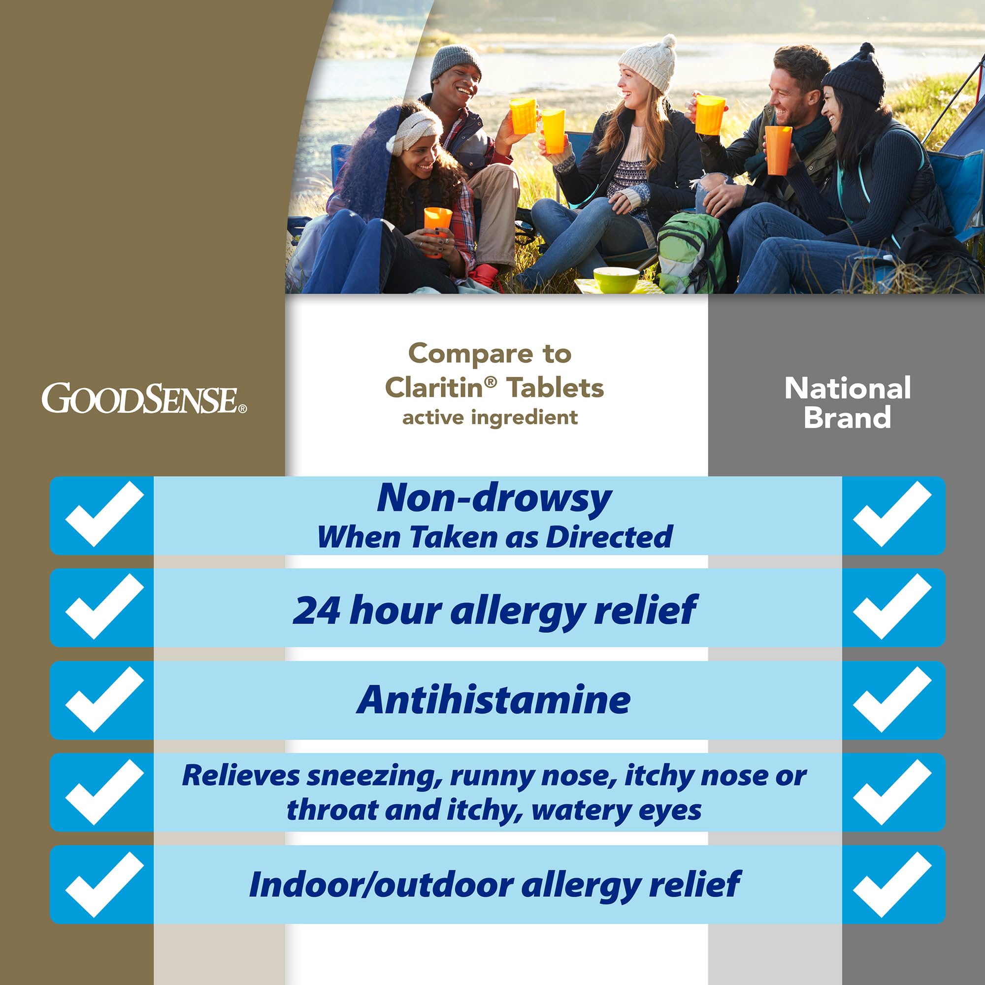 GoodSense 24 hour allergy medicine 365 count packaging showing drug facts and ingredients list
