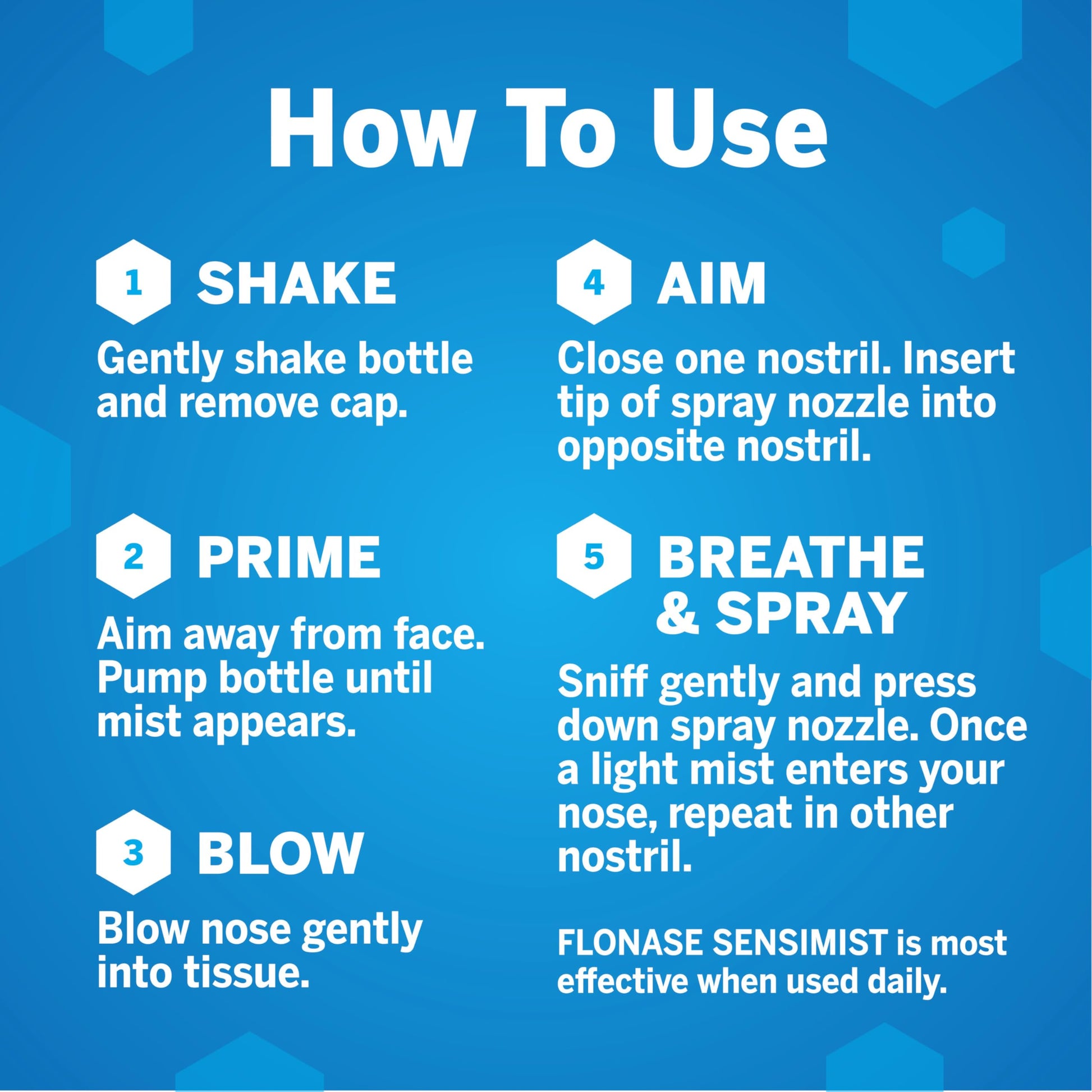 Flonase Sensimist 60 sprays bottle close up showcasing the fine mist nozzle