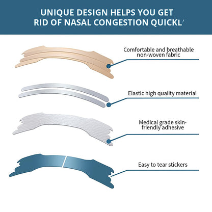 Individually wrapped nuSwift snoring relief strips laid out to demonstrate hygienic travel packaging