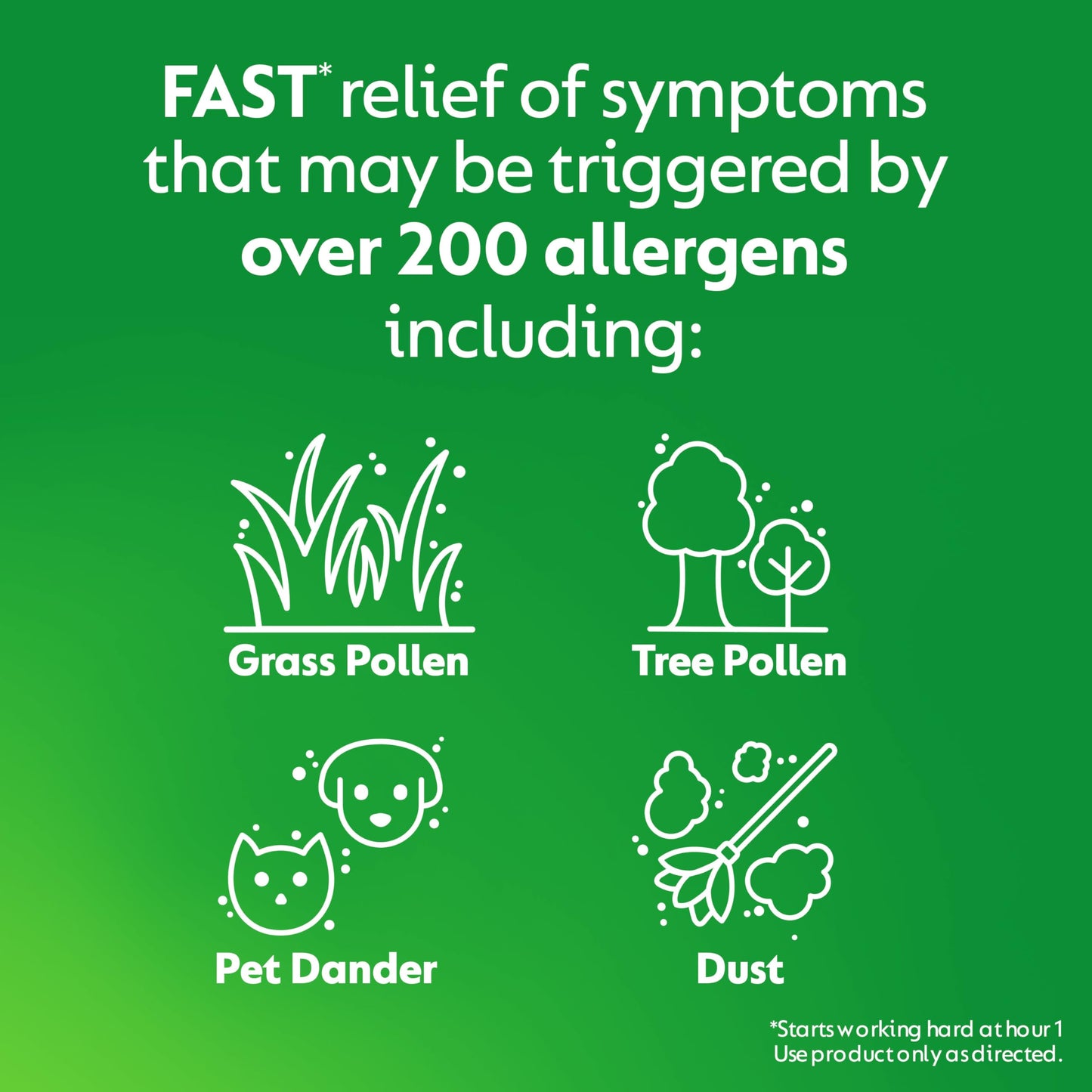 Close up of imported Zyrtec 5 mg antihistamine tablets for seasonal allergy defense.