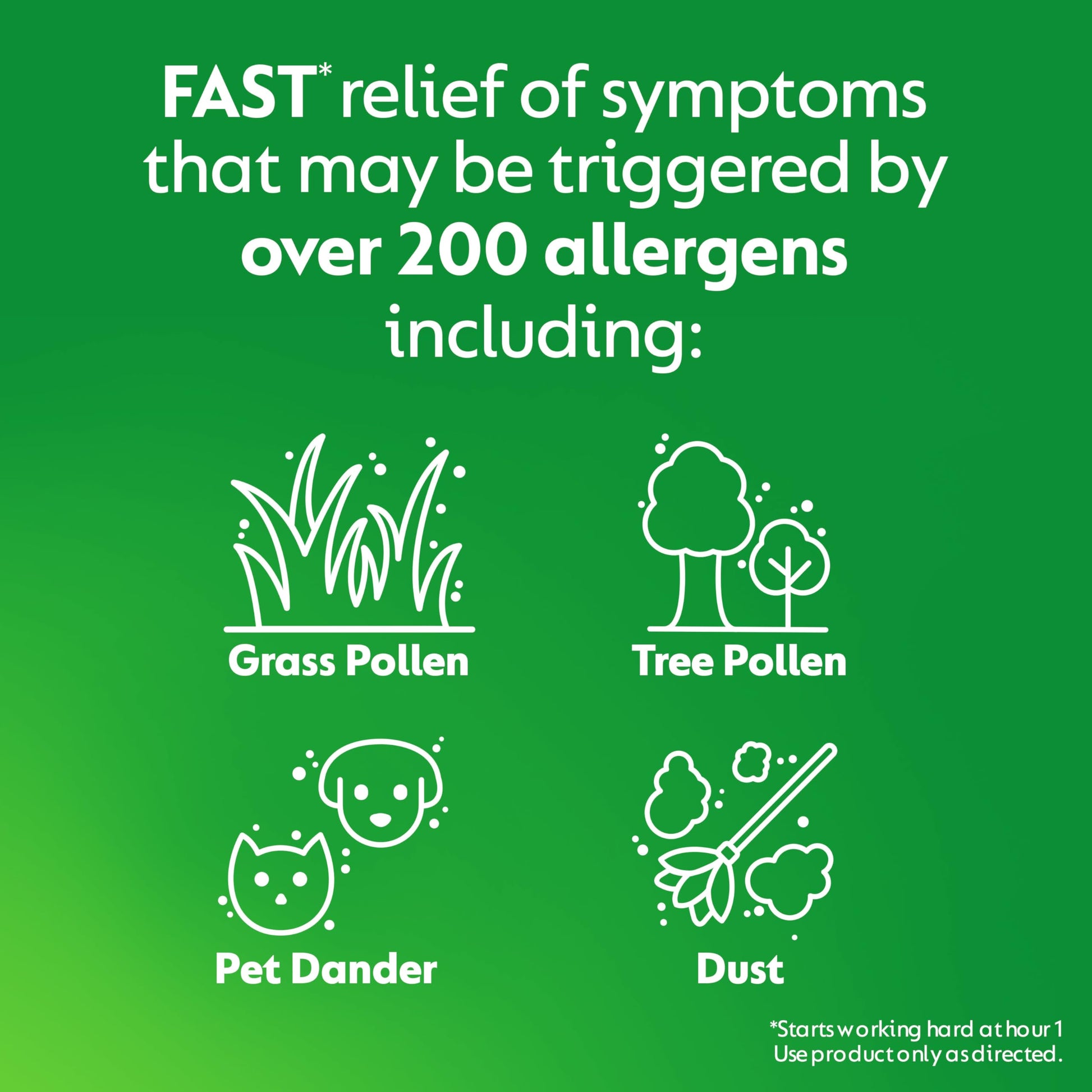 Close up of imported Zyrtec 5 mg antihistamine tablets for seasonal allergy defense.