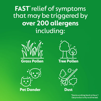 Close up of imported Zyrtec 5 mg antihistamine tablets for seasonal allergy defense.