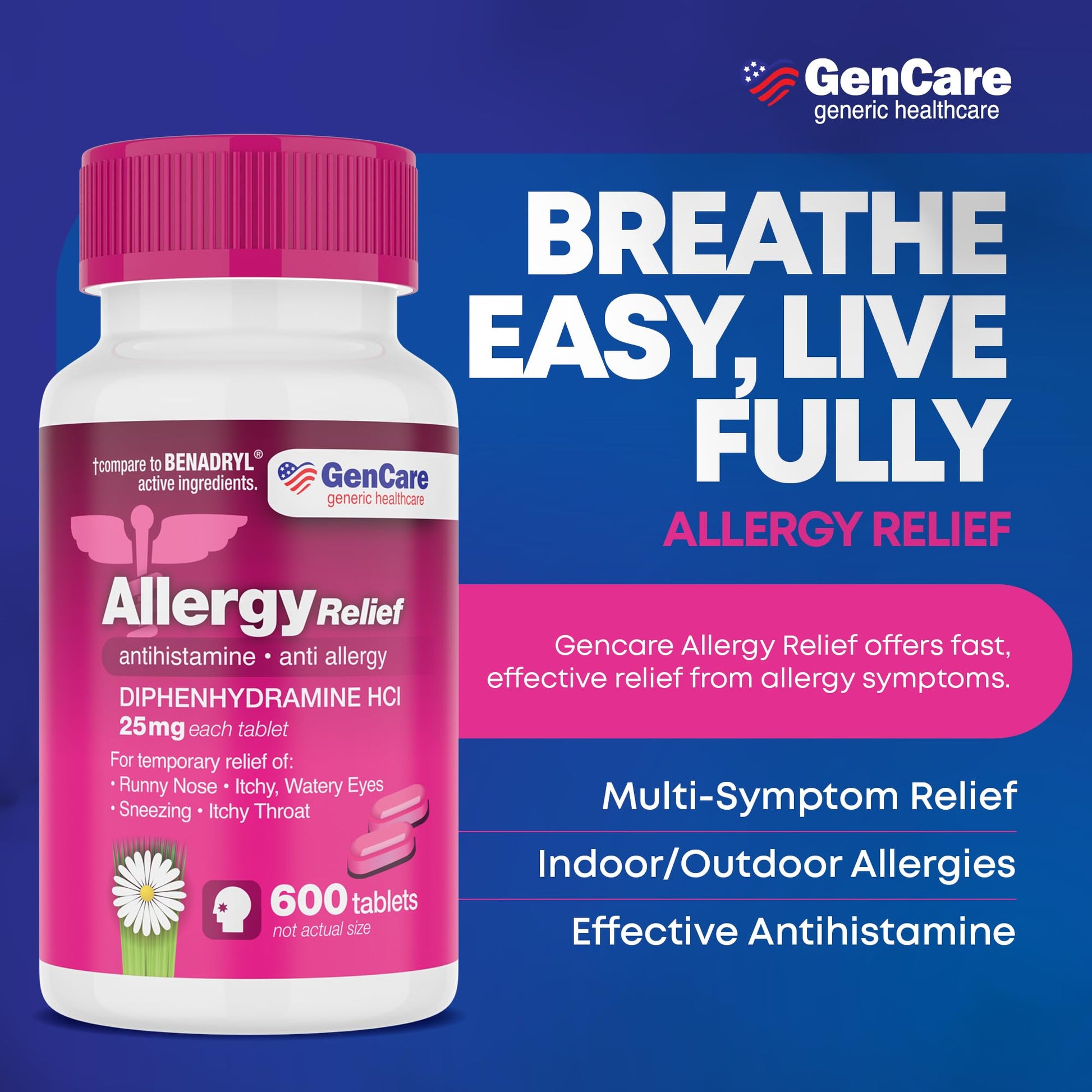 GenCare generic antihistamine pink tablets for seasonal allergy management.