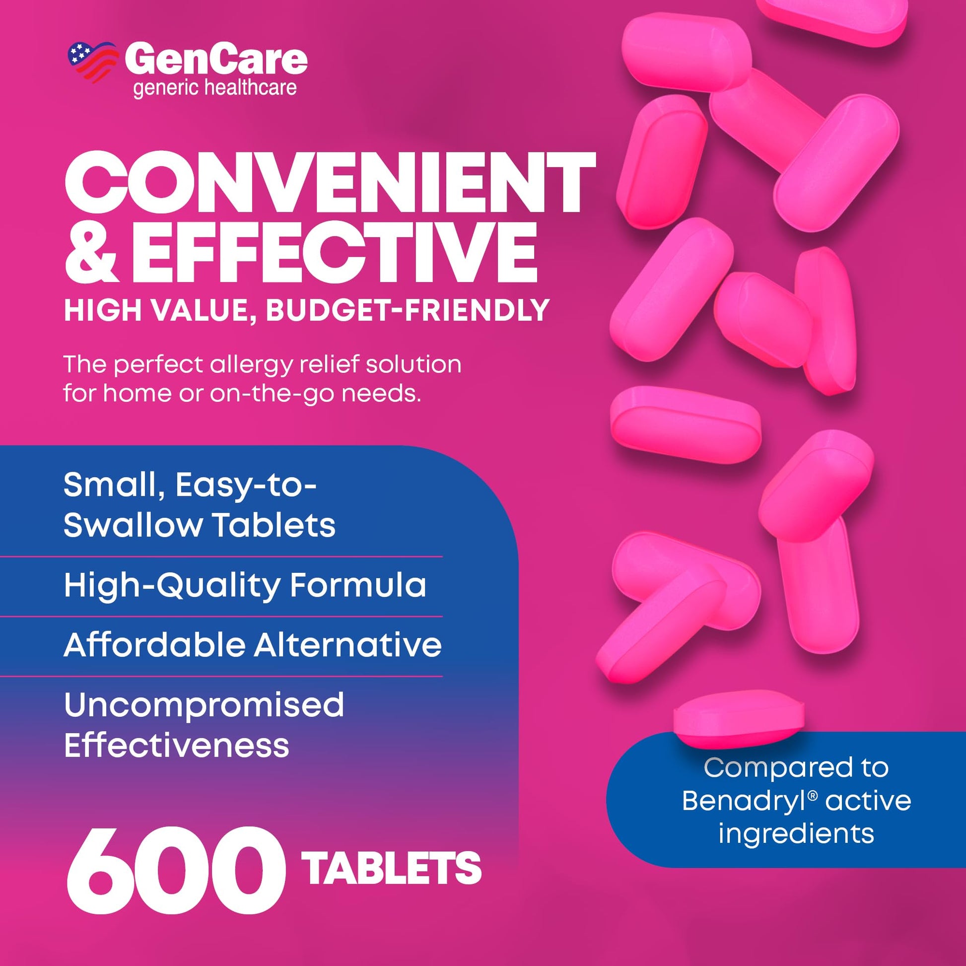 GenCare allergy relief multi symptom tablets for runny nose and sneezing.