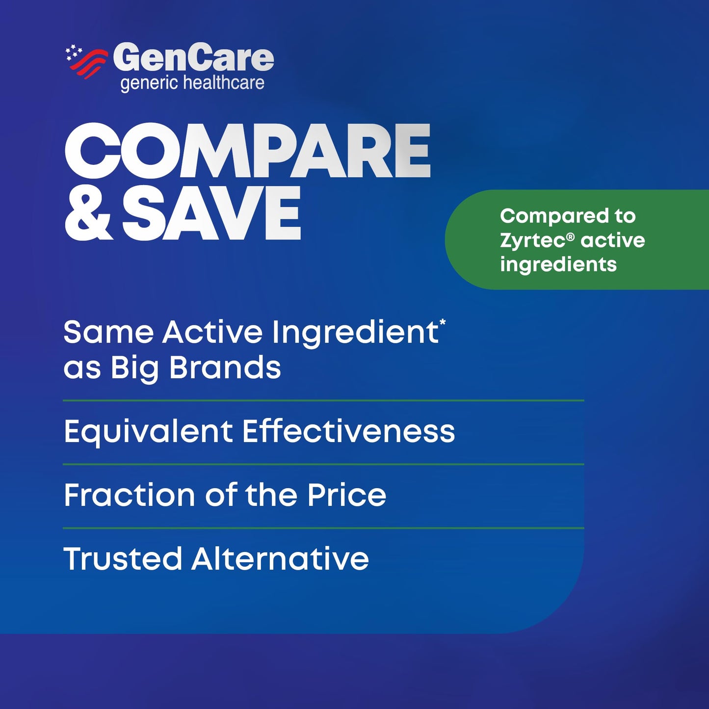 Authentic GenCare brand allergy defense bottle with safety seal from the United States