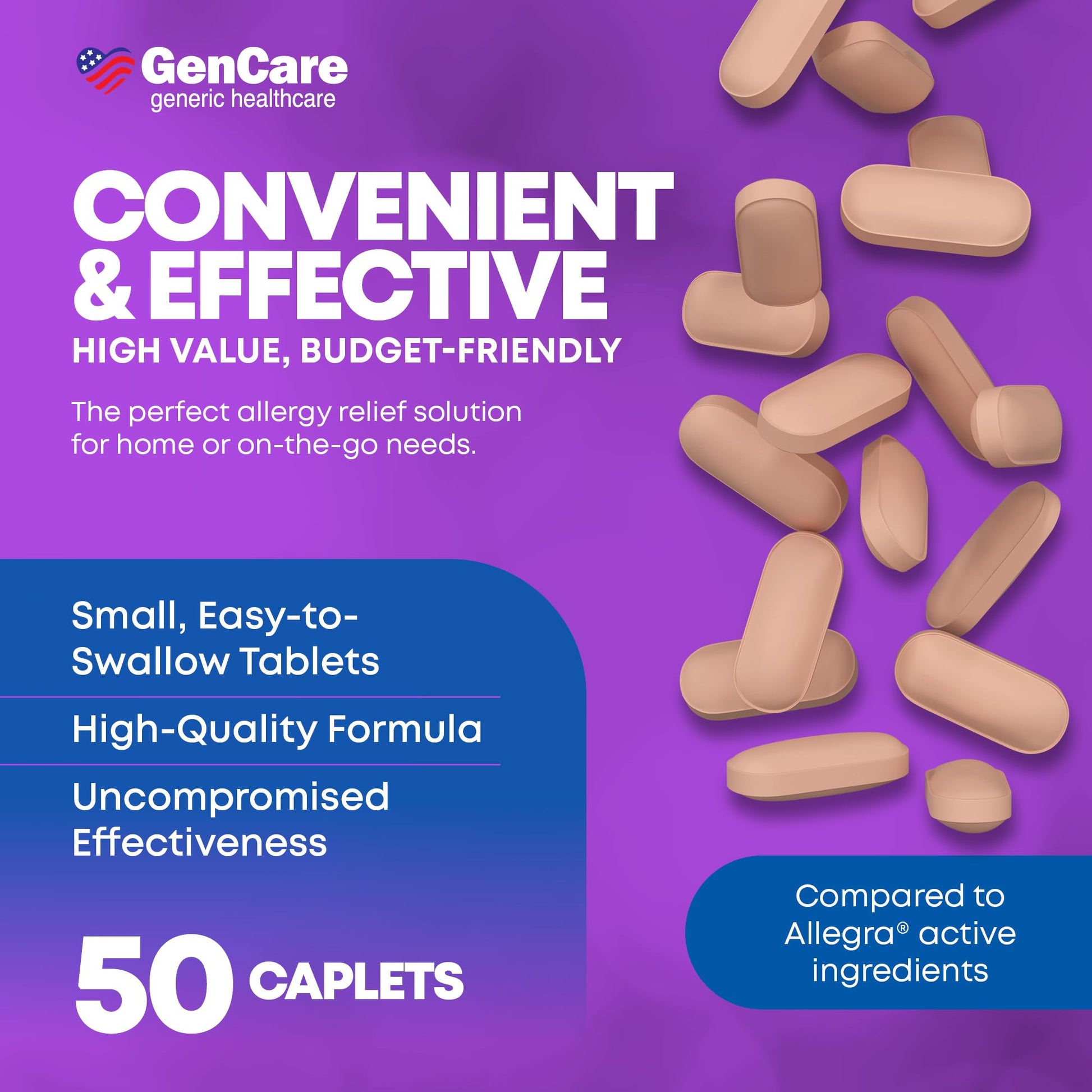 GenCare seasonal allergy tablets packaging showing the active ingredient comparison for consumer reference.