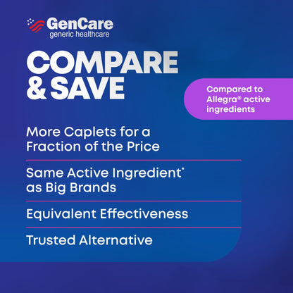 GenCare Fexofenadine 180mg 50 caplets bottle placed upright showing authentic USA imported safety seal.