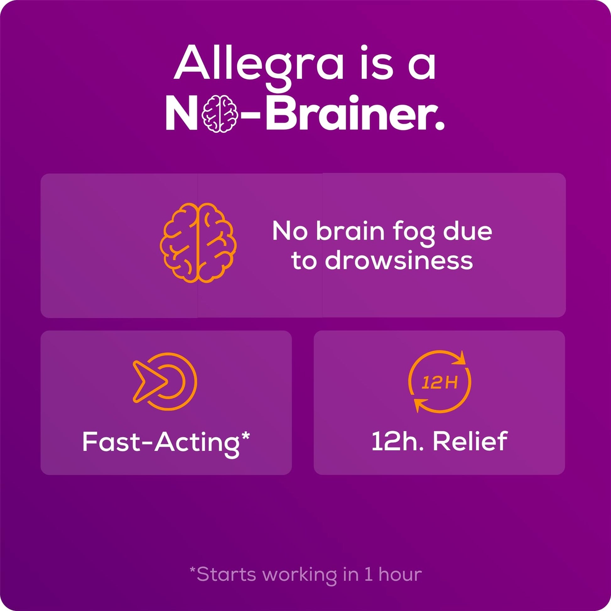 Allegra twelve hour allergy relief tablets container demonstrating fast acting one hour performance overview.