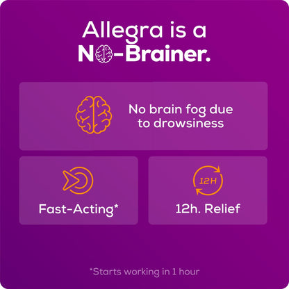 Allegra twelve hour allergy relief tablets container demonstrating fast acting one hour performance overview.