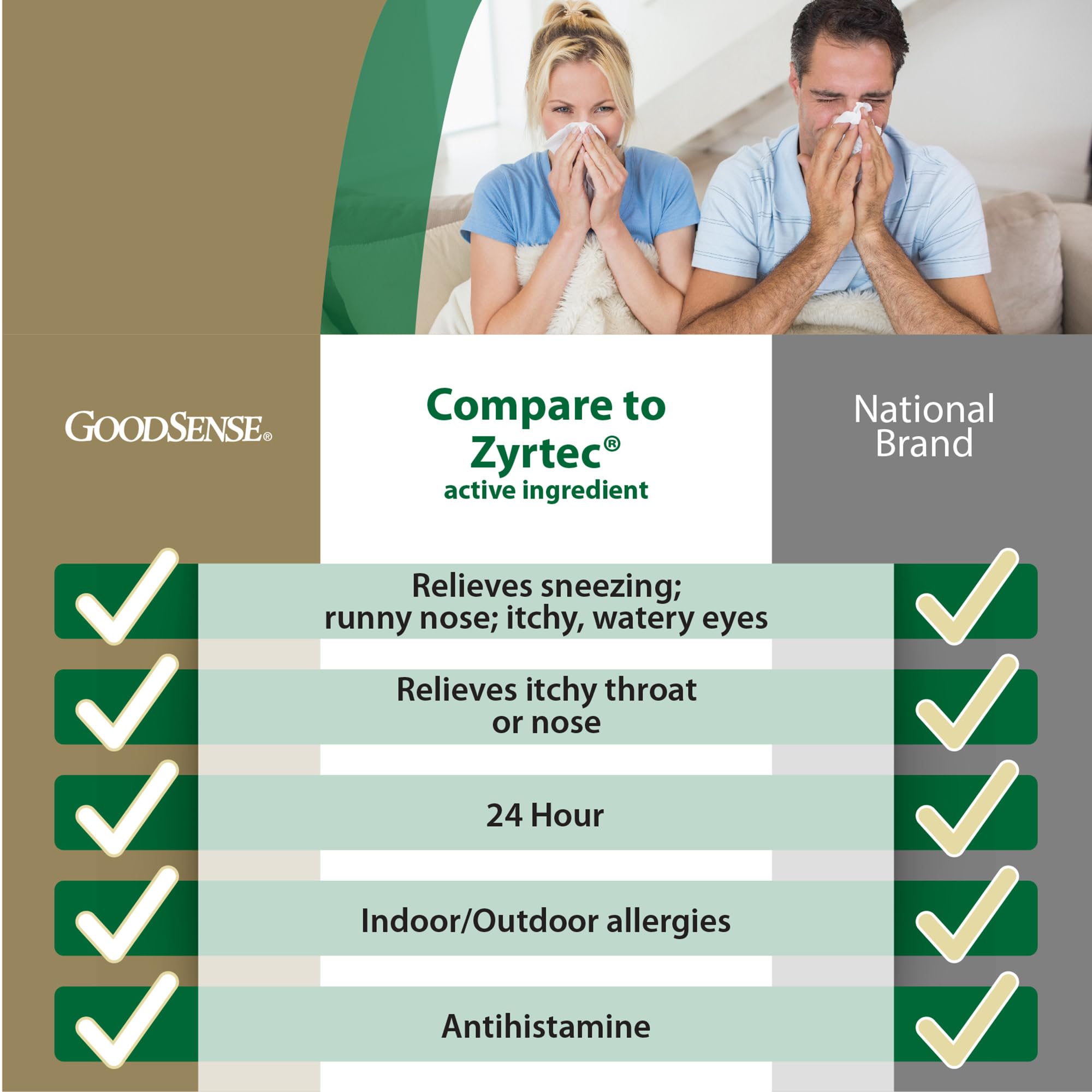 GoodSense Cetirizine Hydrochloride 10 mg tablets supplement facts label showing antihistamine ingredients