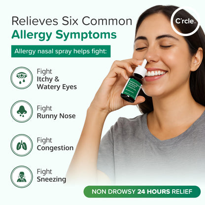 FlutiCare 120 metered sprays bottle showing prescription strength 50 mcg allergy nasal spray