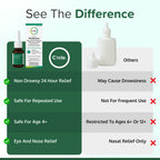 FlutiCare allergy nasal spray side panel displaying product facts and active ingredients