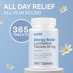 Authentic USA imported Curist allergy relief medication label with ingredient list