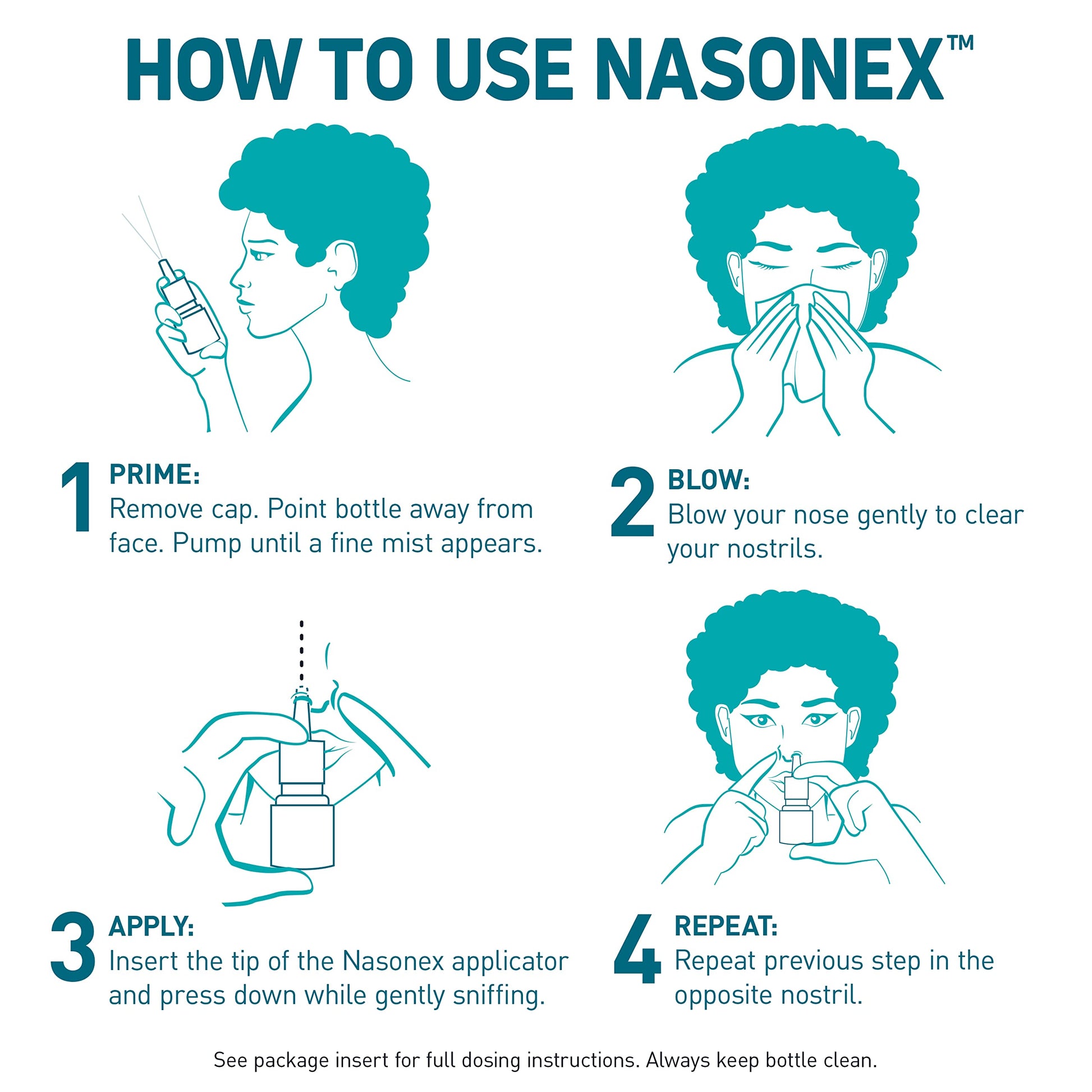 Back panel of Nasonex nasal spray box detailing directions and daily guidelines