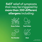 USA imported Zyrtec 10 mg allergy pills packaging detailing relief for itchy watery eyes