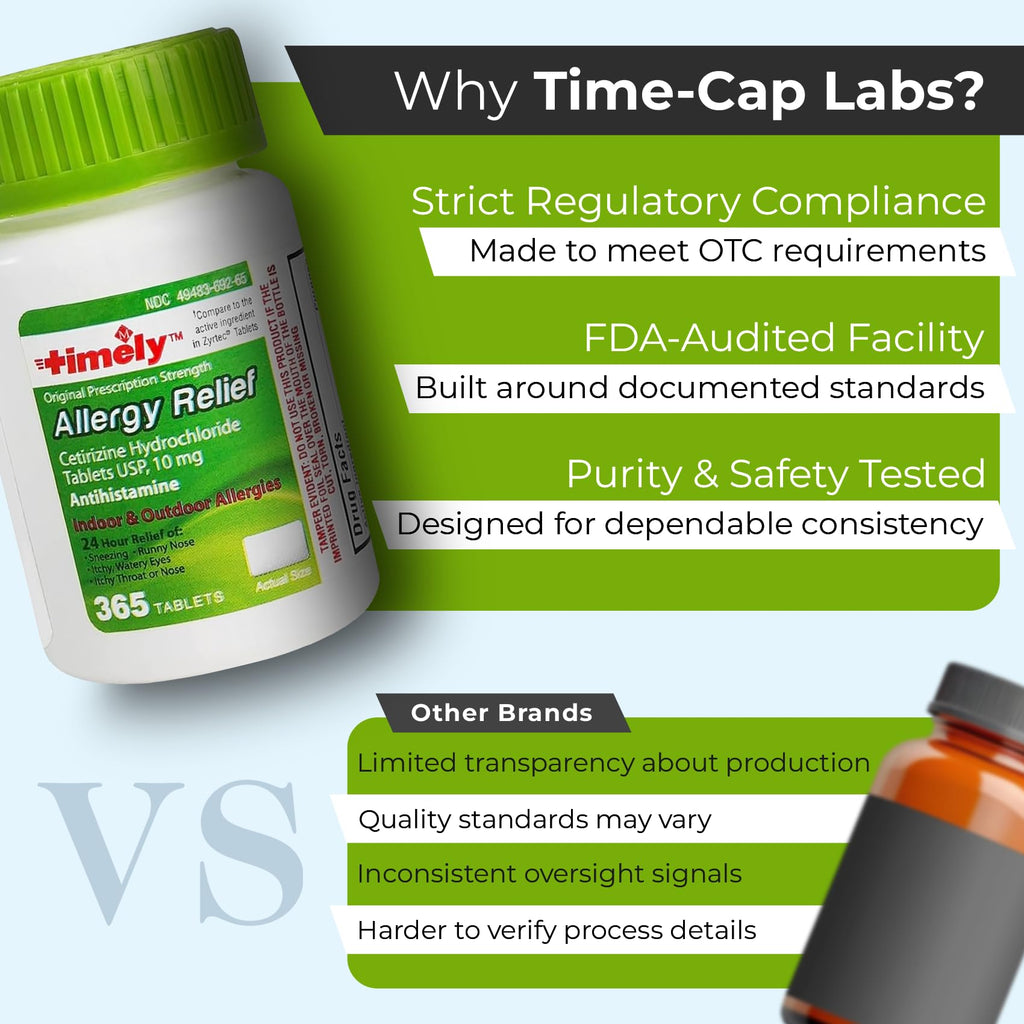 Timely allergy relief medicine showing security seal and expiration date view