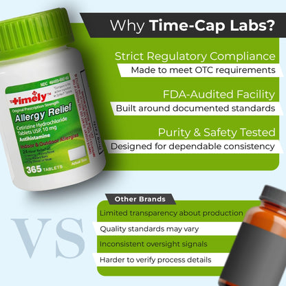 Timely allergy relief medicine showing security seal and expiration date view