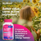ValuMeds diphenhydramine hydrochloride 25 mg antihistamine supplement label facts and ingredients list.