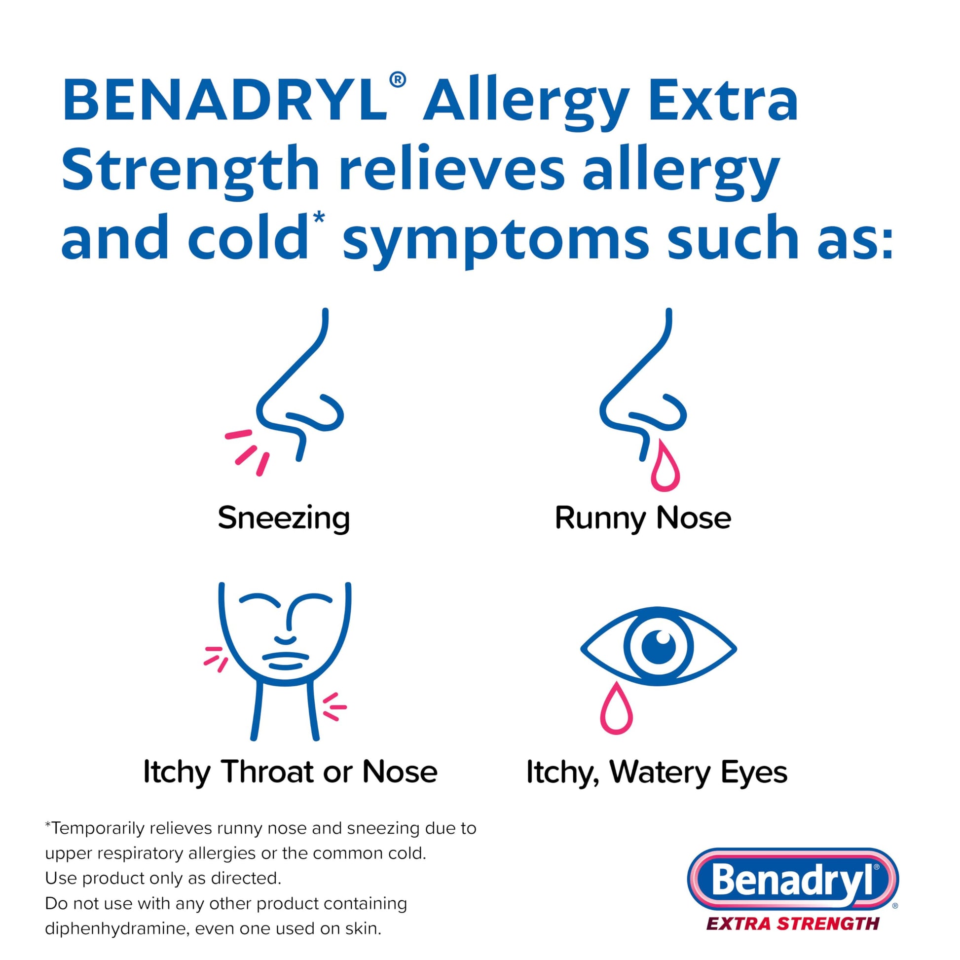 USA imported Benadryl Extra Strength allergy medicine 24 count box showing dosage instructions and directions